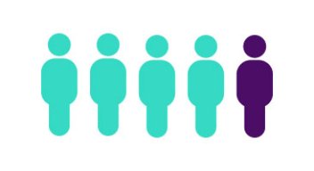 Graphic of five people lined up. Four people are highlighted.